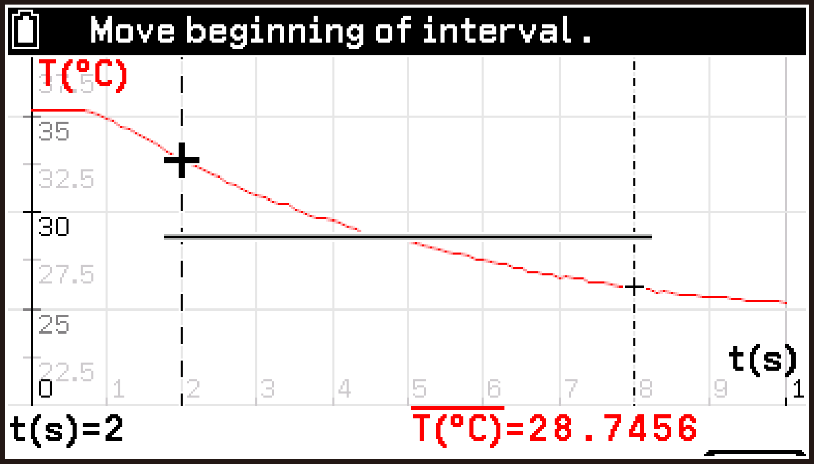 CY876_V2.1_E-CON5 _Display average value_2